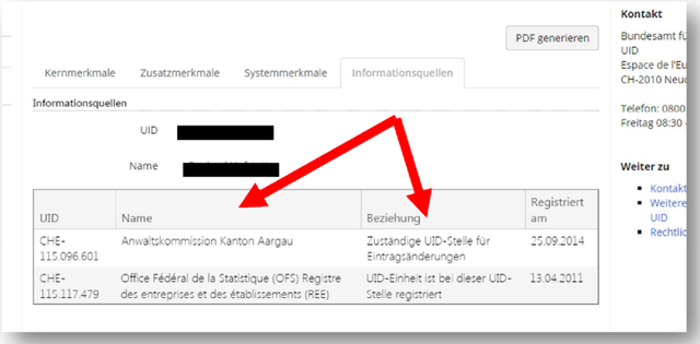 UID Eintrag Bild 1